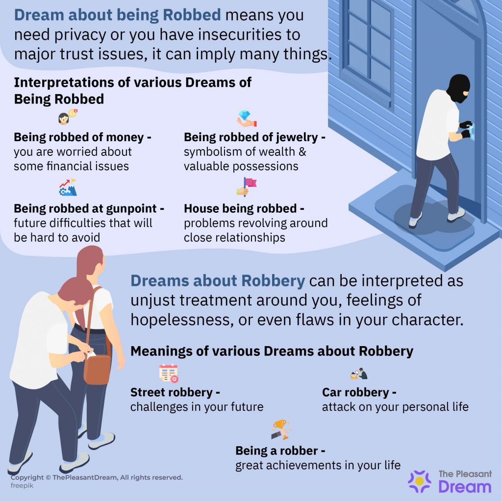 Dream of Being Robbed - Various Different Scenarios & Their Interpretations