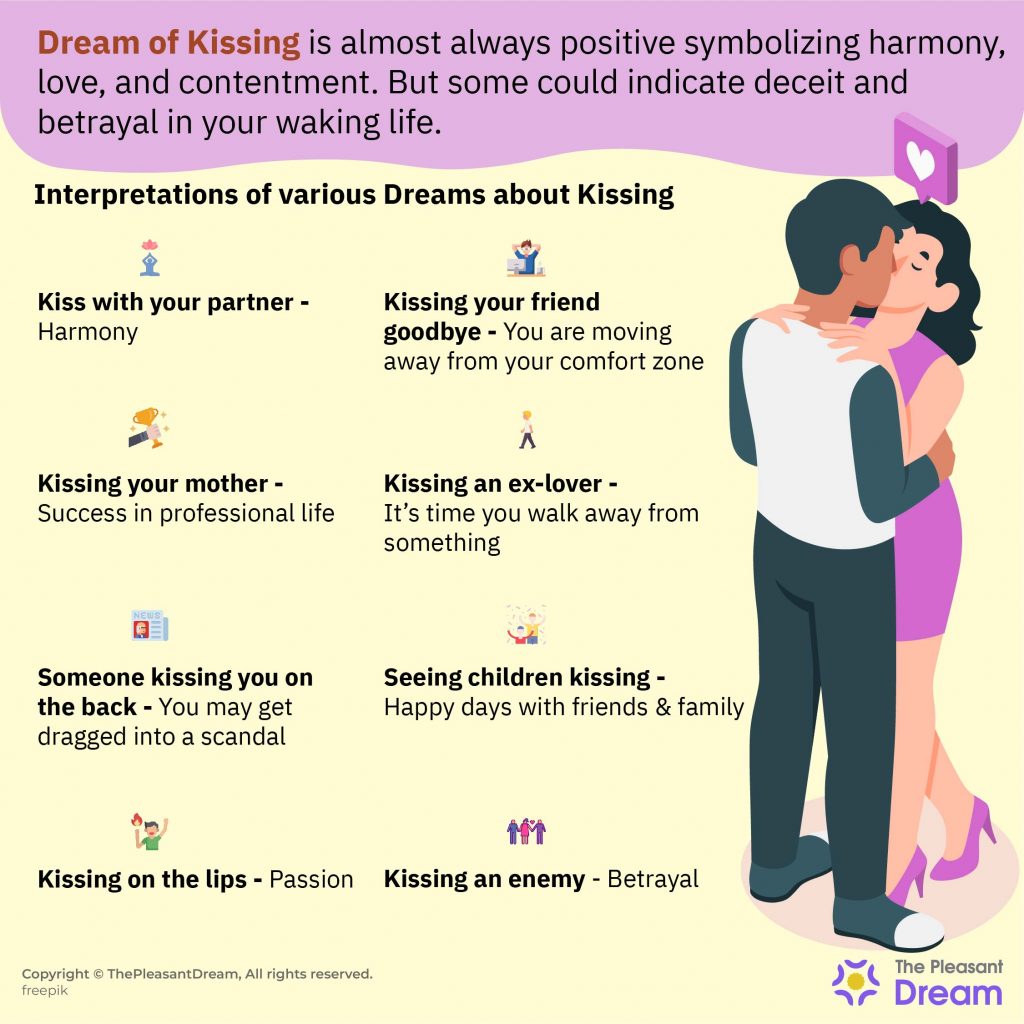 Dream of Kissing - Different Scenarios And Their Meanings