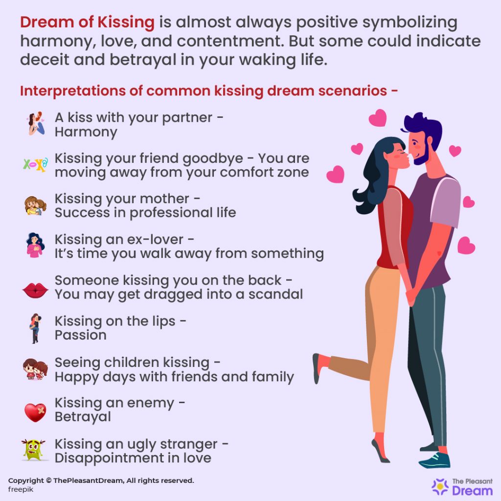 Dream of Kissing - 67 Different Scenarios And Their Meanings
