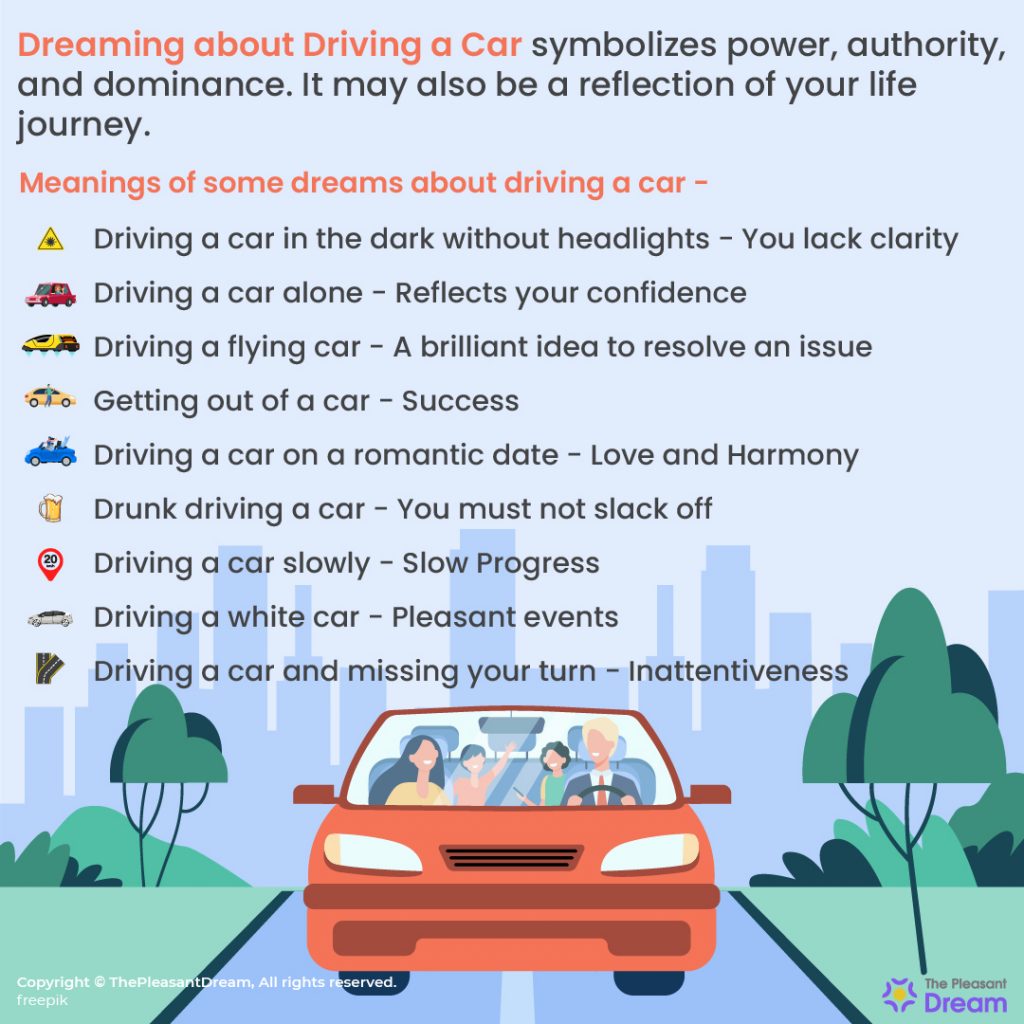 Dreaming Of Driving A Car: 70 Dream Scenarios And Their Interpretations