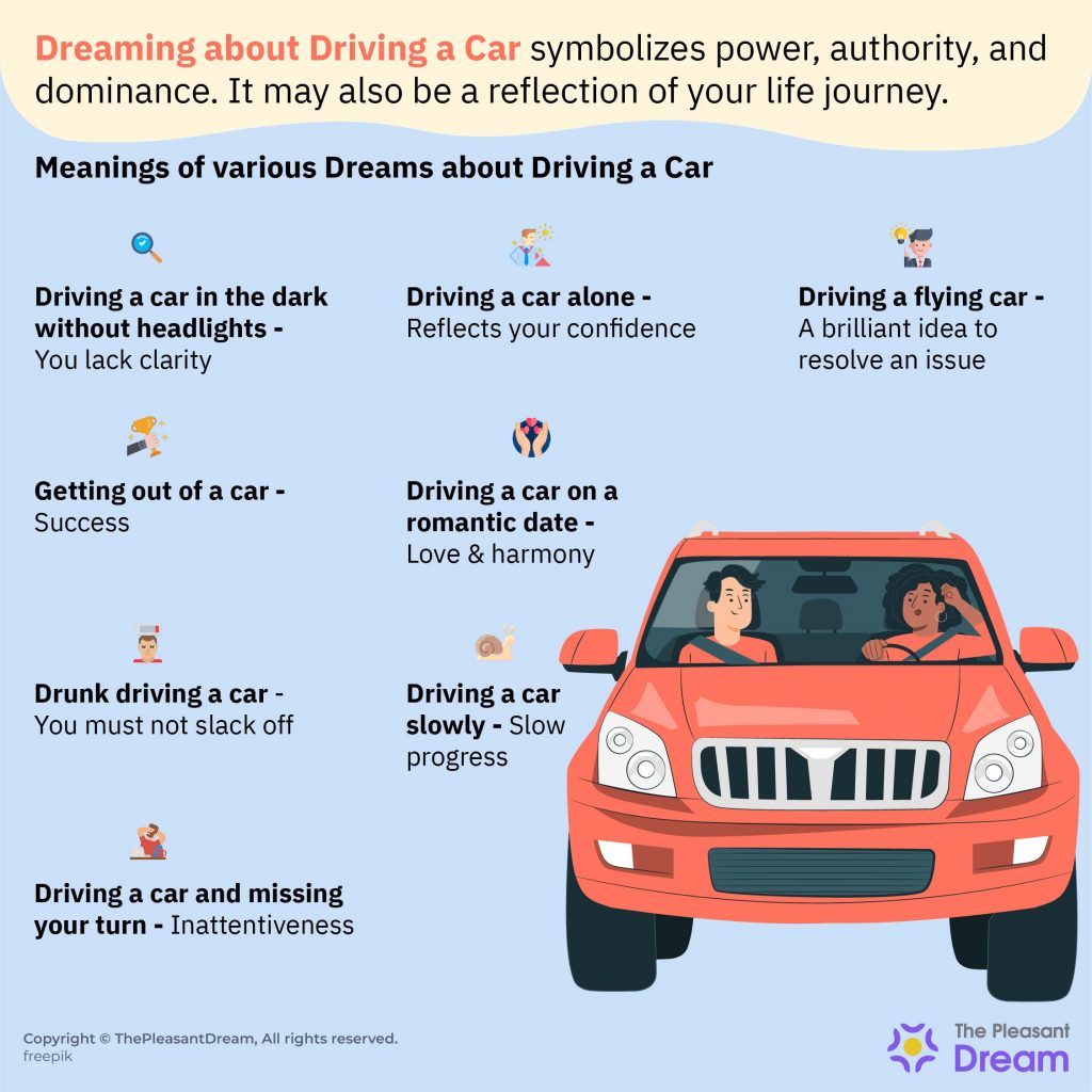 Dreaming Of Driving A Car - Decoding Various Plots & Their Meanings