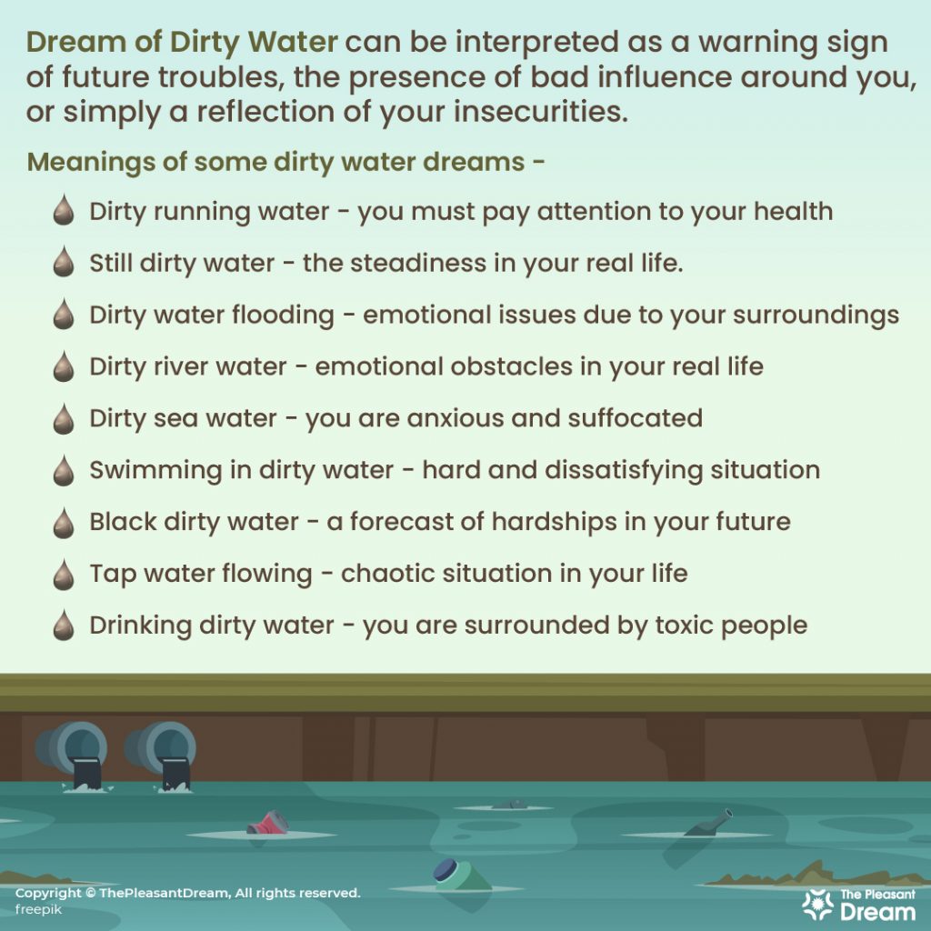 Dreaming of Dirty Water – Various Scenarios & Their Interpretations
