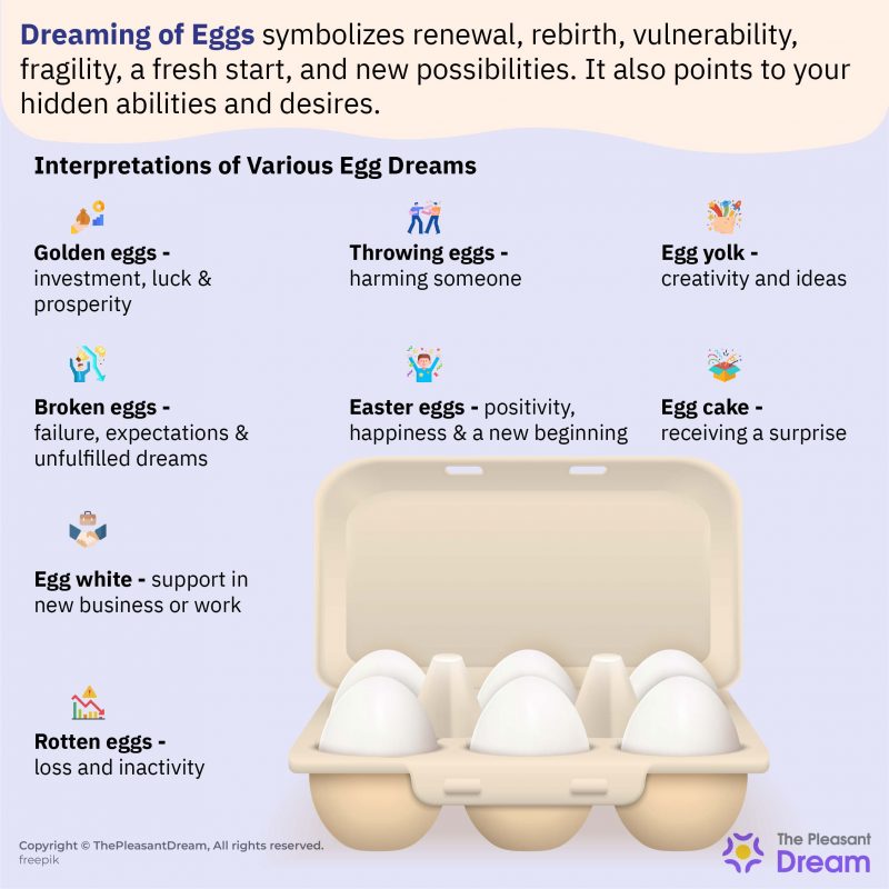 Dreaming of Eggs Time to Unmask Some Hidden Aspects of Life