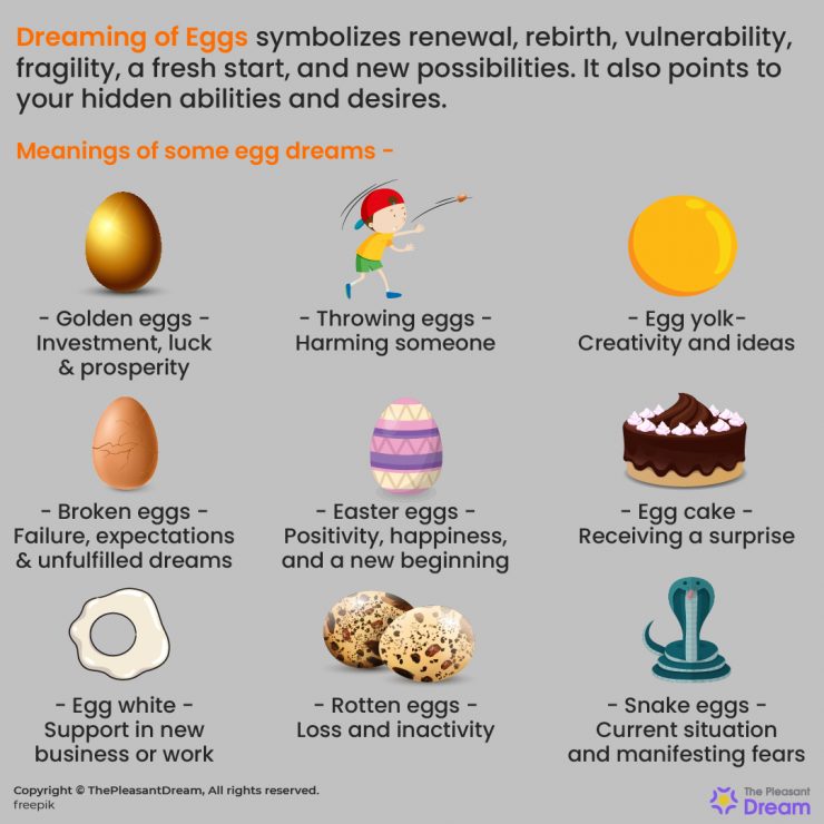 Dreaming of Eggs 76 Scenarios and Their Meanings