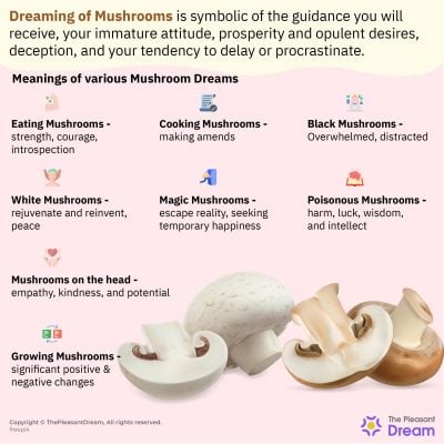 What Does It Mean to Dreaming of Mushrooms?