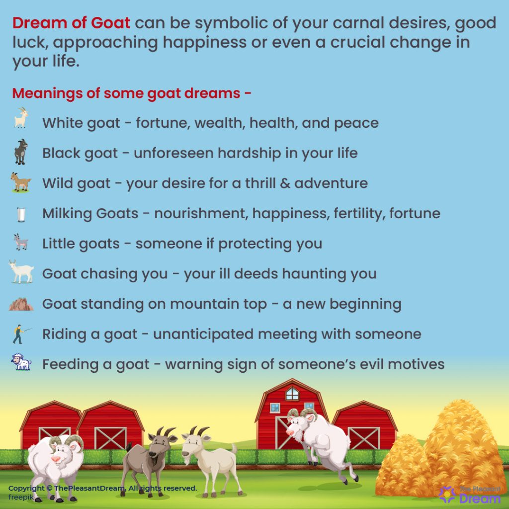 Goat in Dream – Various Types and Their Interpretations