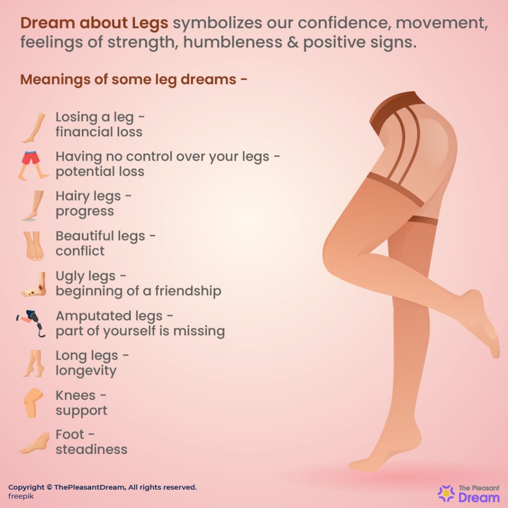 Legs Dream Meaning - 63 Types and Their Interpretations