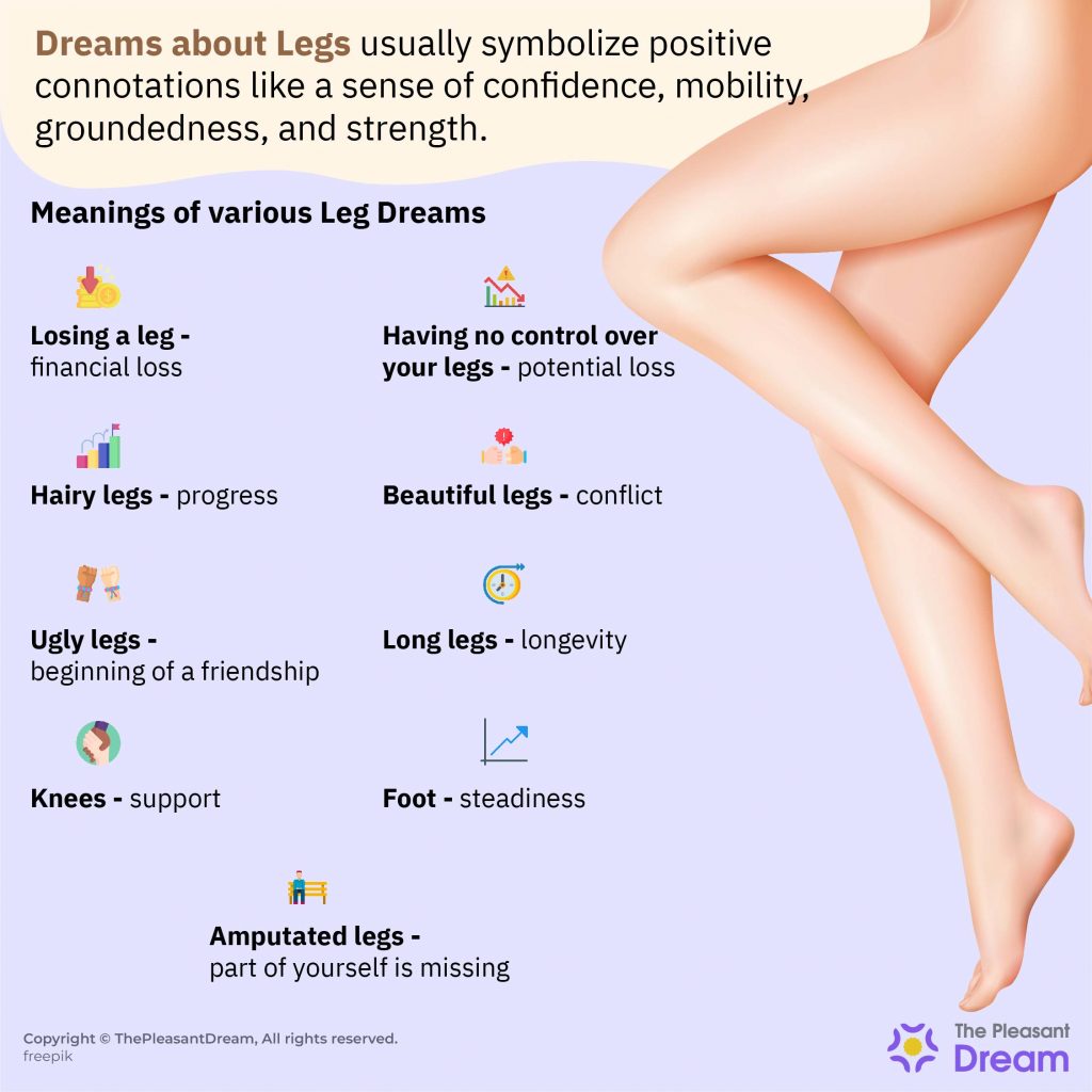 Legs Dream Meaning - 63 Types and Their Interpretations