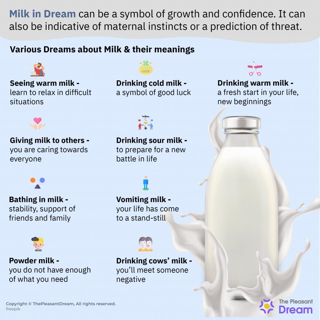 Milk in Dream - Various Dream Plots & Their Interpretations