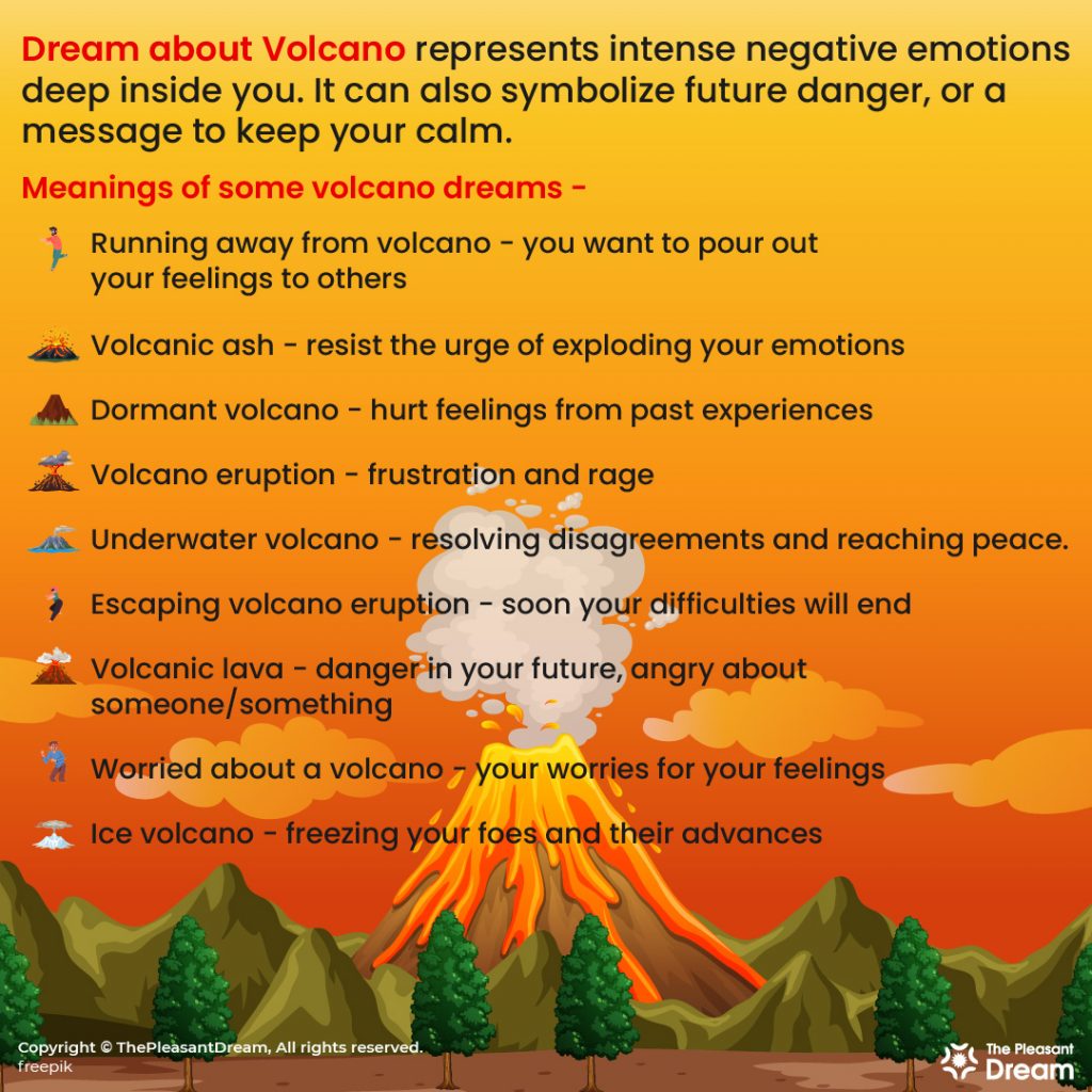 Volcano Dreams – 25 Scenarios & Their Meanings