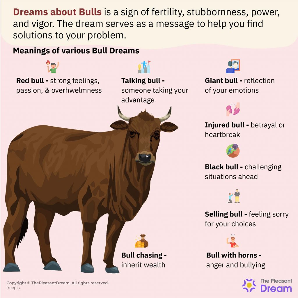 Bull in Dream - Time To Gain Strength To Tackle Problems in Life