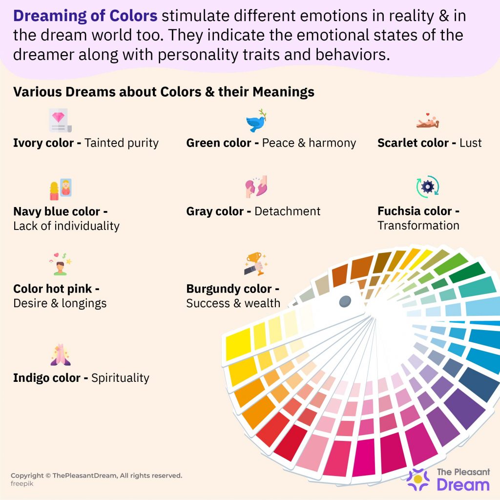 Colors In Dream - Different Plots And Their Meanings