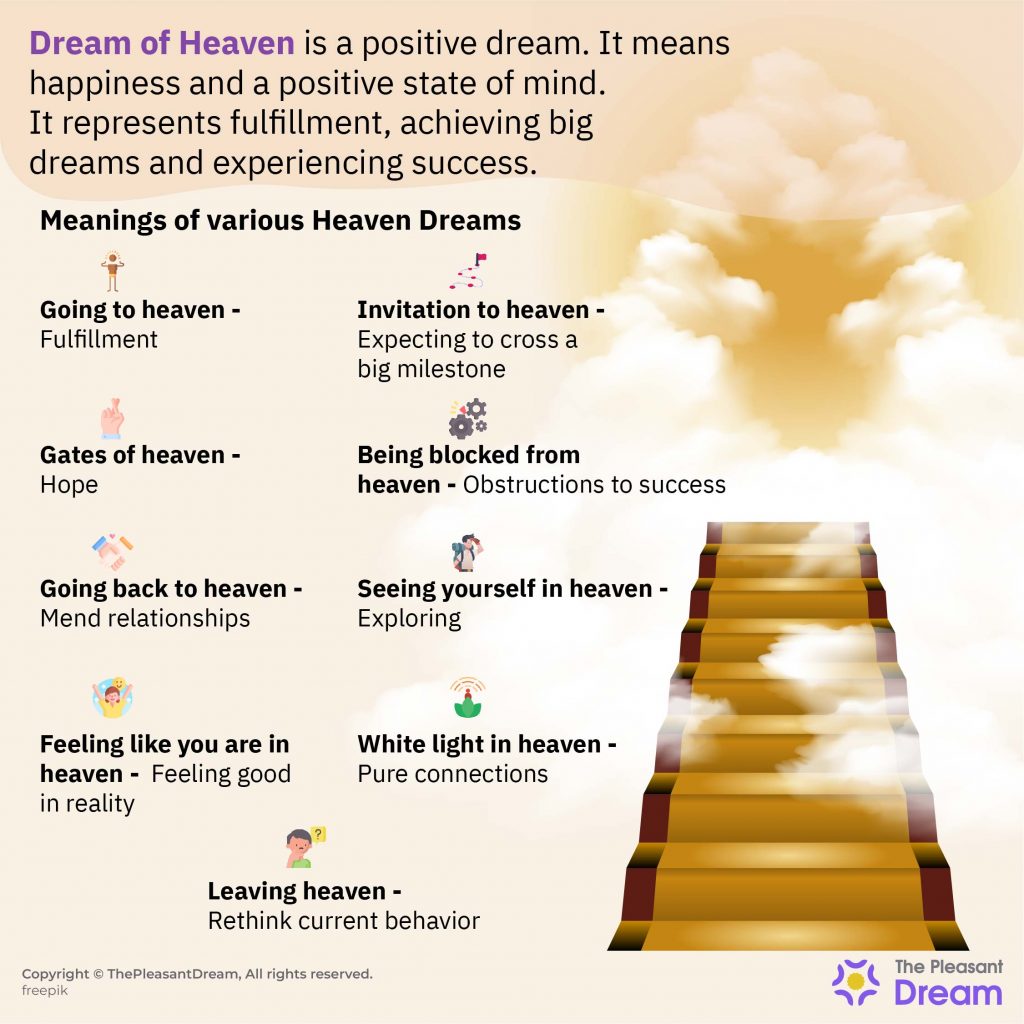 Dream Of Heaven - Exploring Various Scenarios & Meanings
