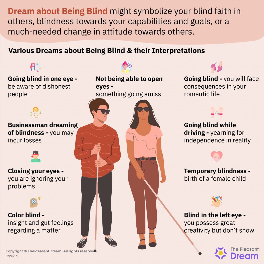 Dream about Being Blind - Various Types & Their Interpretations