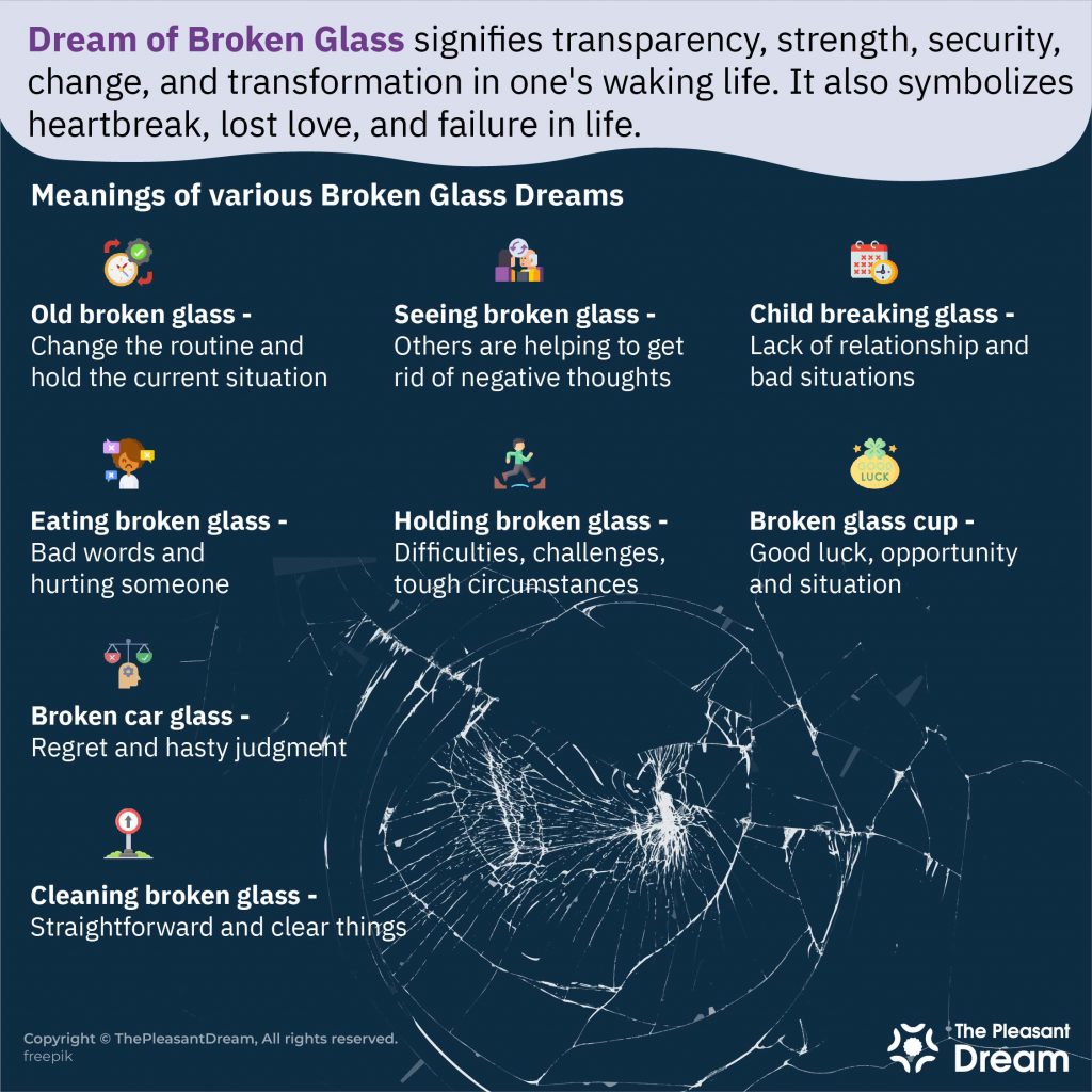 Dream of Broken Glass - 68 Scenarios and Their Meanings
