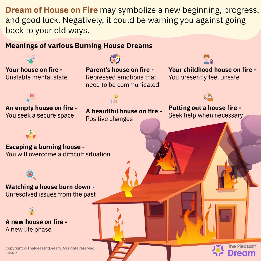 dream of neighbors house on fire