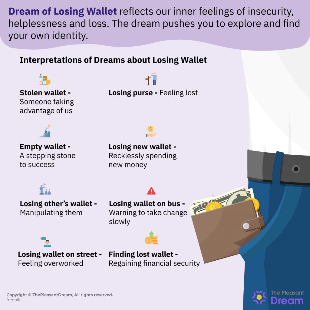 Dream of Losing Wallet - 11 Situations and The Associated Feelings