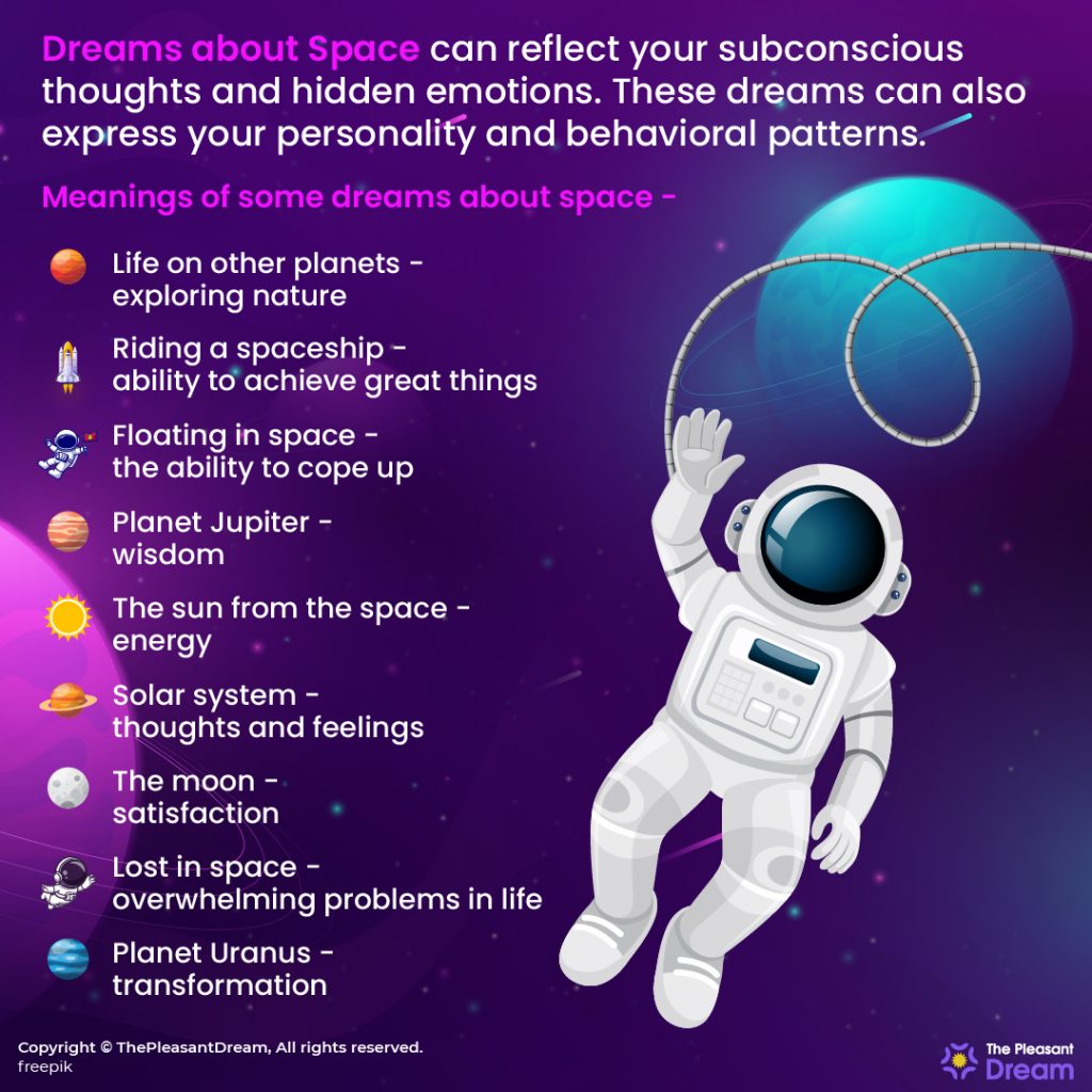Dreaming of Space - 30 Different Scenarios and Their Meanings