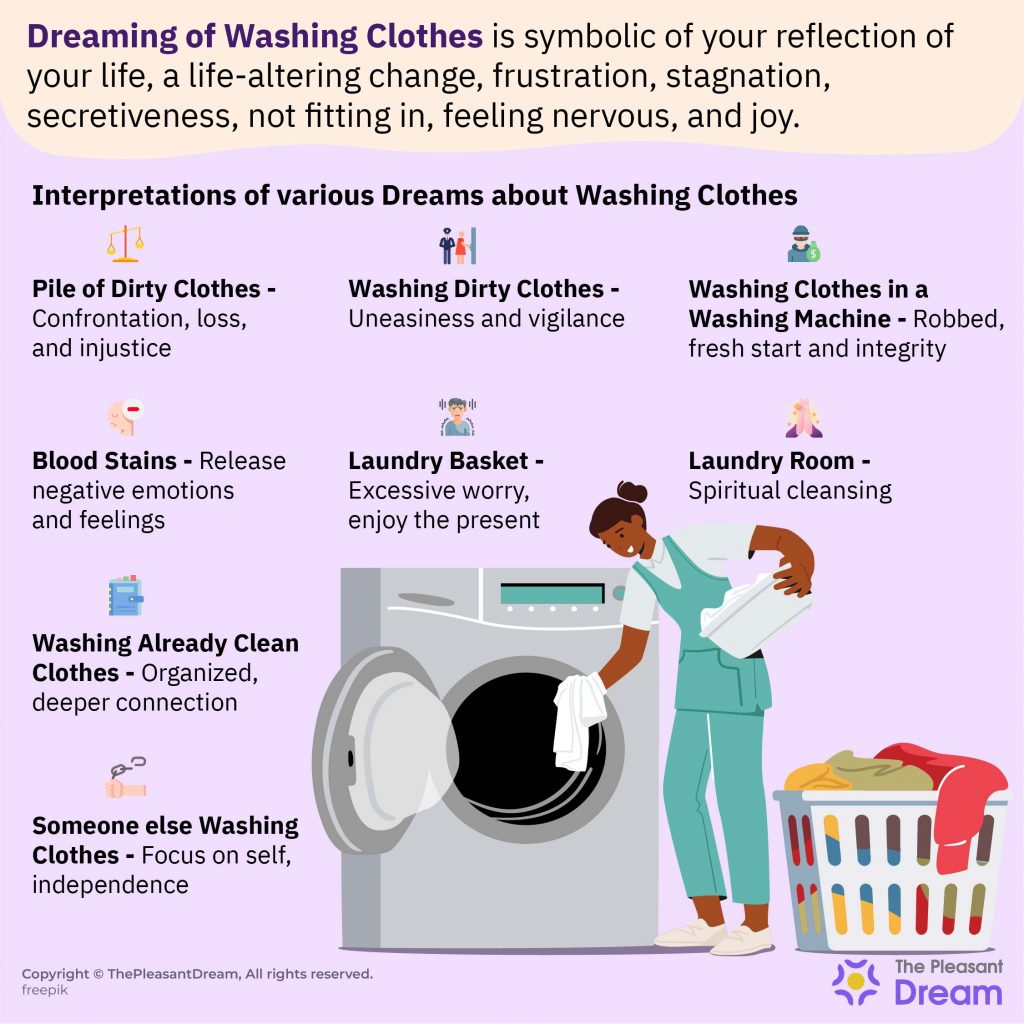 Dreaming of Washing Clothes - 88 Scenarios & Their Interpretations