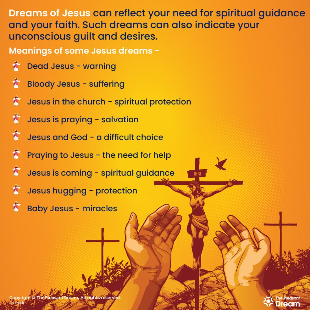 Dreams of Jesus - Common Scenarios and Their Interpretations