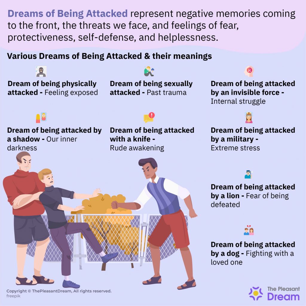 30 Examples, Interpretations and Ways To Deal With A Dream Of Being Attacked