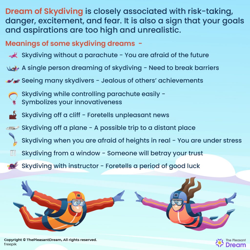 Dream About Skydiving 38 Plots & Their Meanings