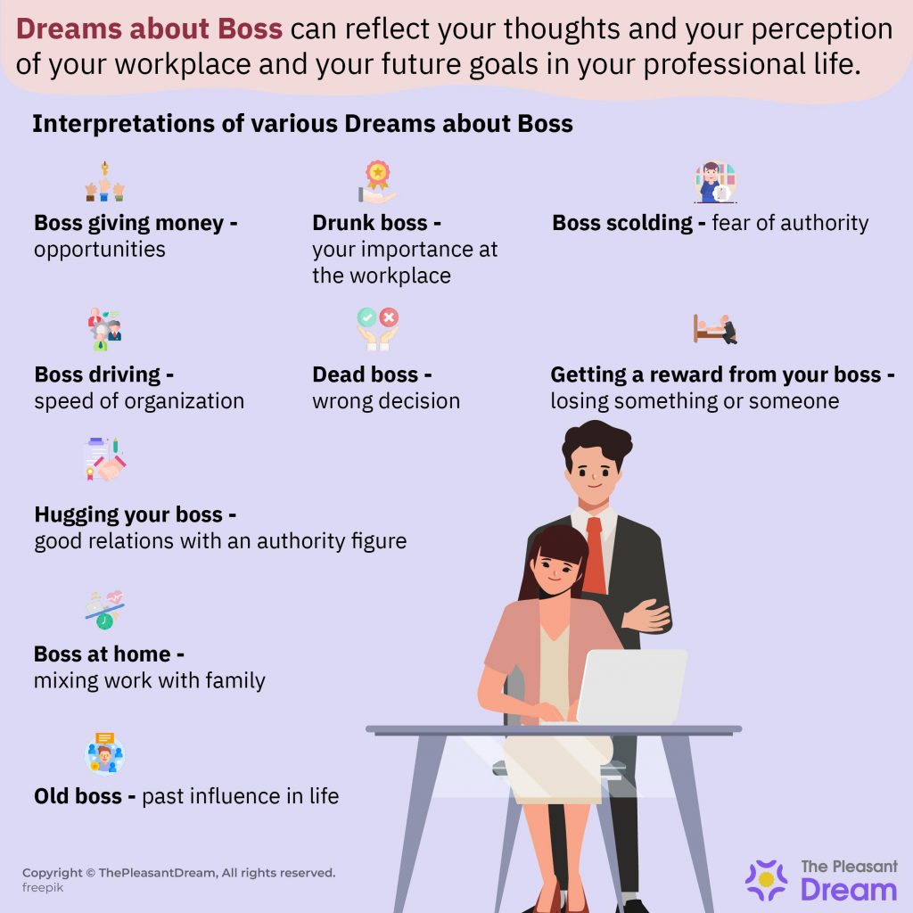 Dream about Boss - Different Scenarios and Their Meanings