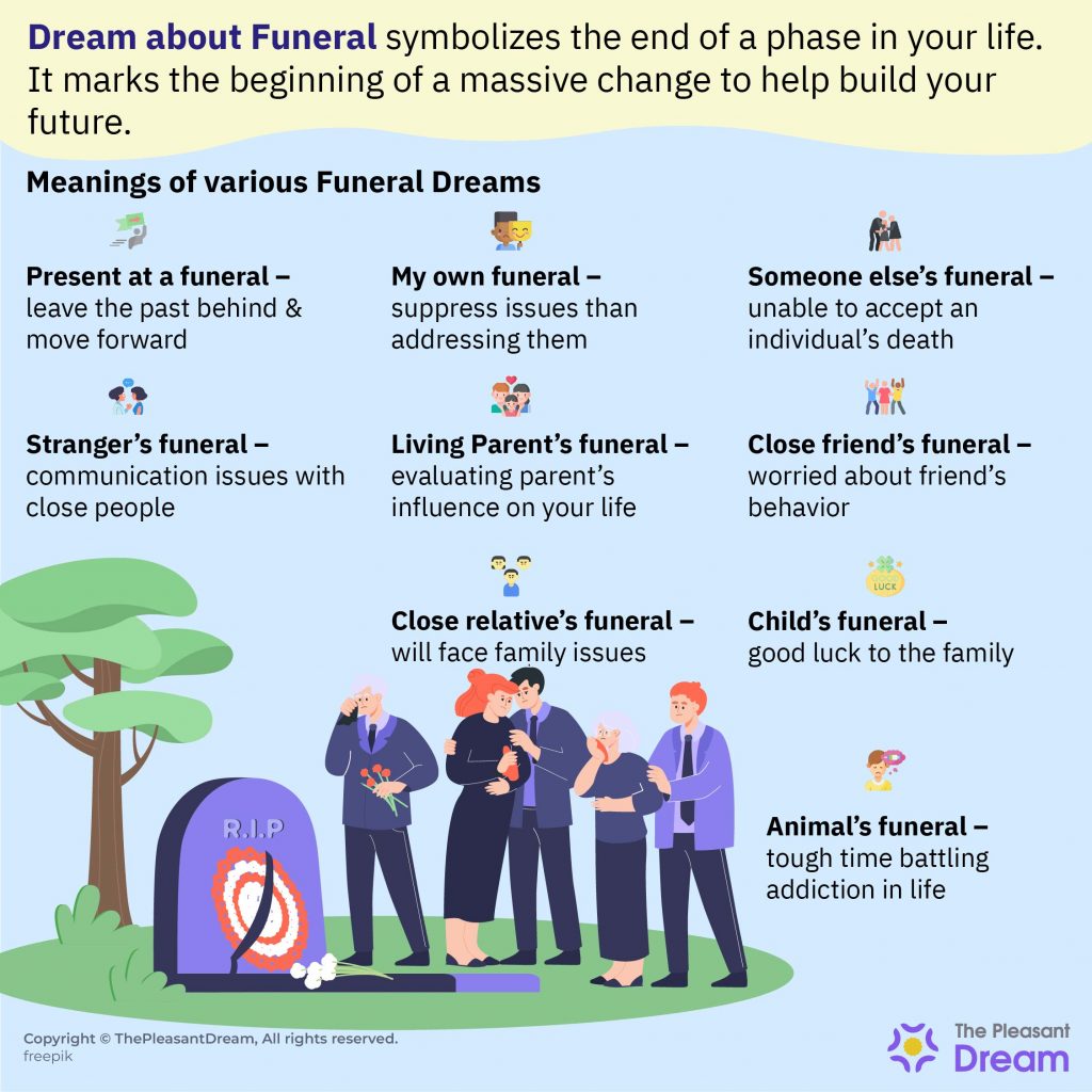 Dream About Funeral - Scenarios and Interesting Interpretations