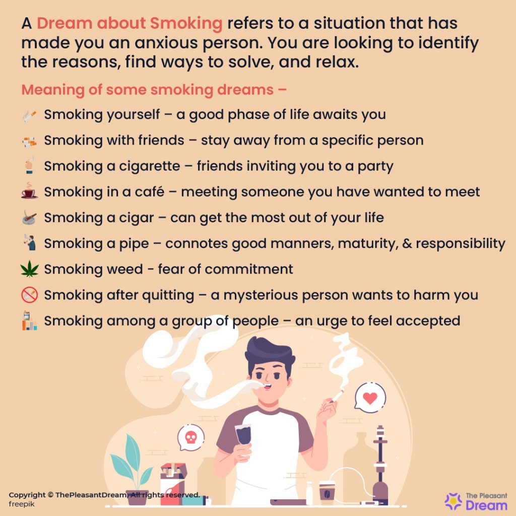 Dream about Smoking - 53 Revelations That You Must Know
