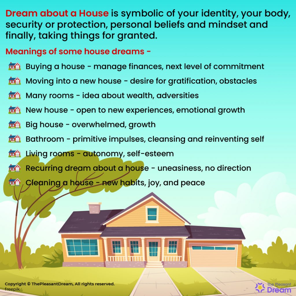 Dream about a House - 179 Scenarios & Their Interpretations
