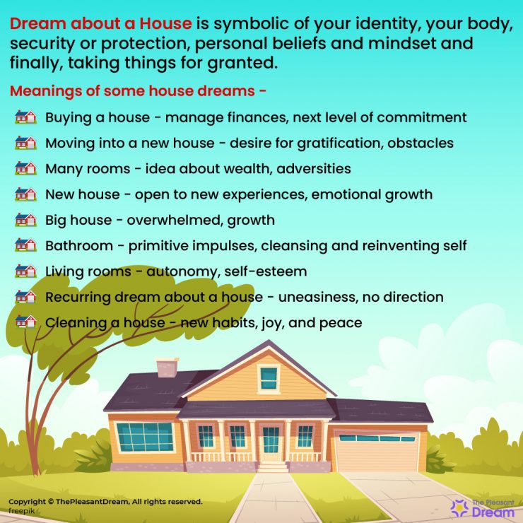 Dream about a House 179 Scenarios & Their Interpretations