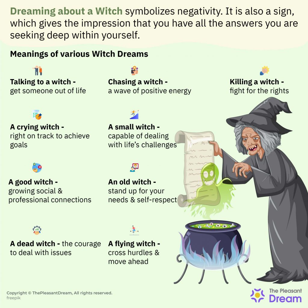 Dream about a Witch - A Blend of Negative & Positive Scenarios 