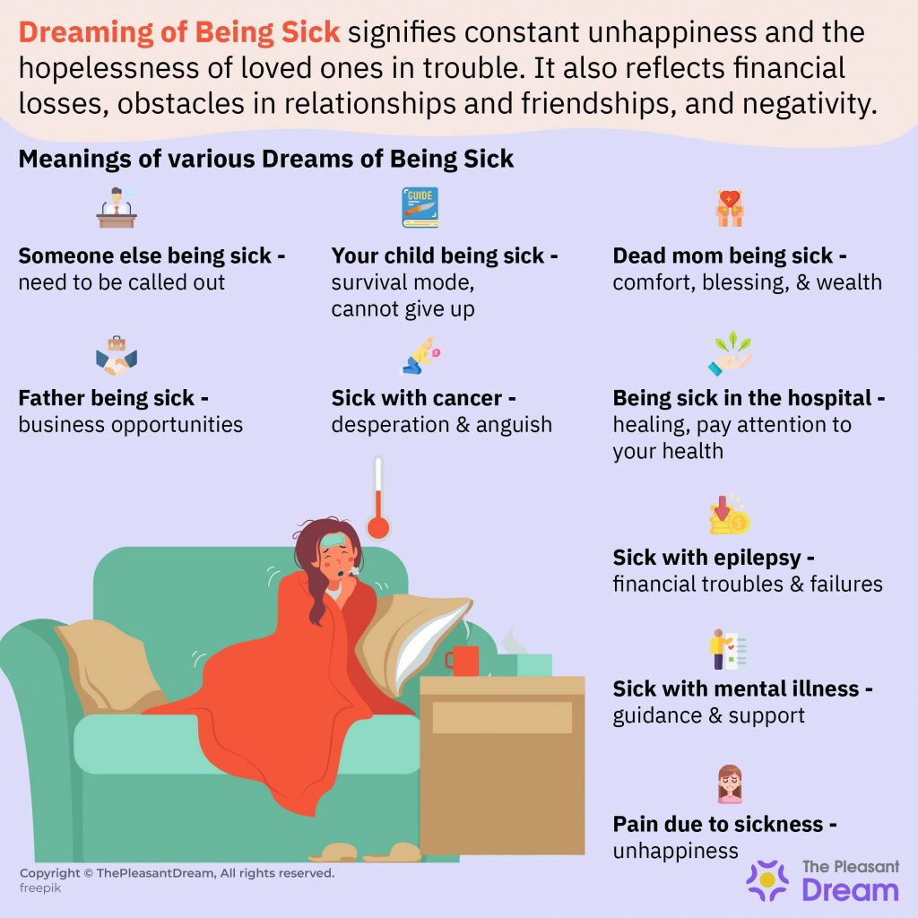 Dream of Being Sick - 125+ Scenarios and Their Interpretations