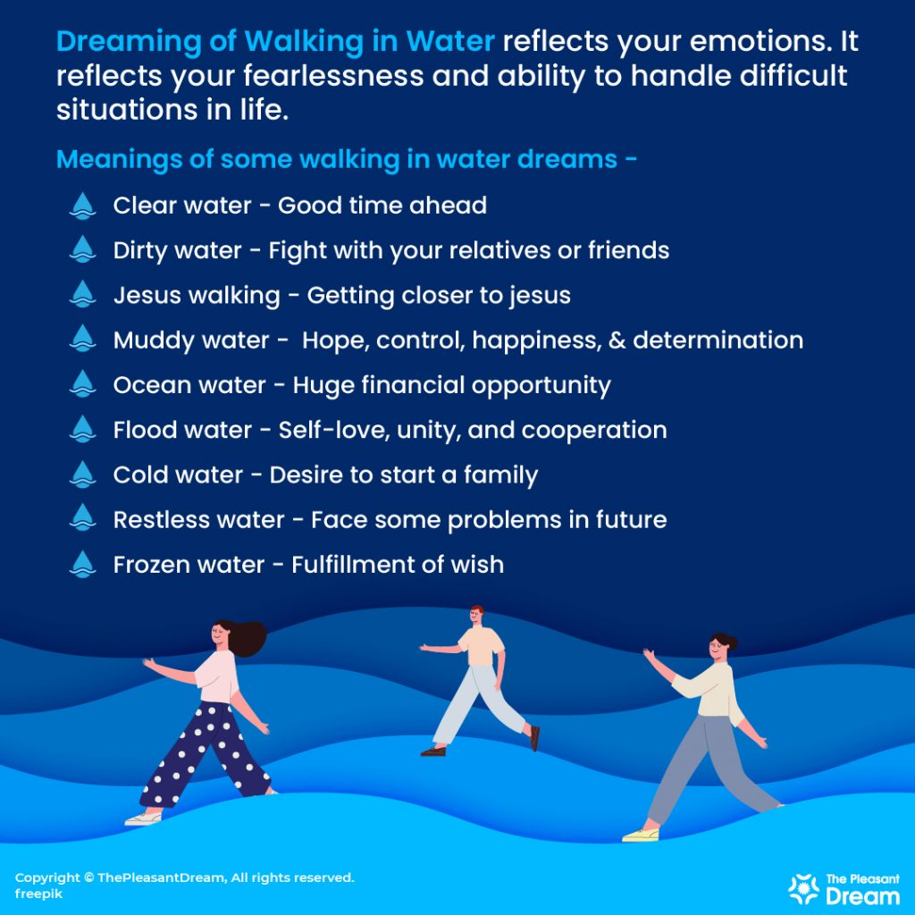 Dream of Walking in Water - Unearthing Scenarios & Meanings