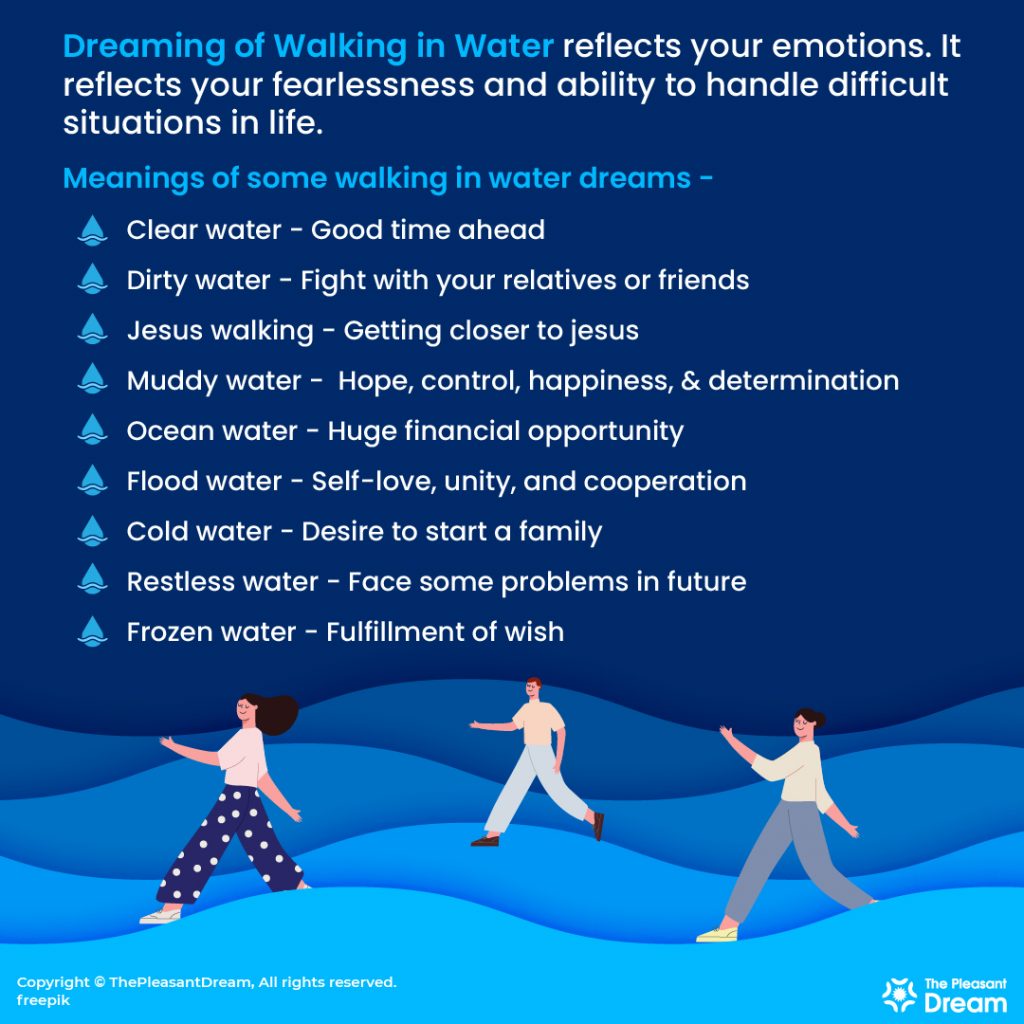 Dream Of Walking In Water Unearthing Scenarios Meanings