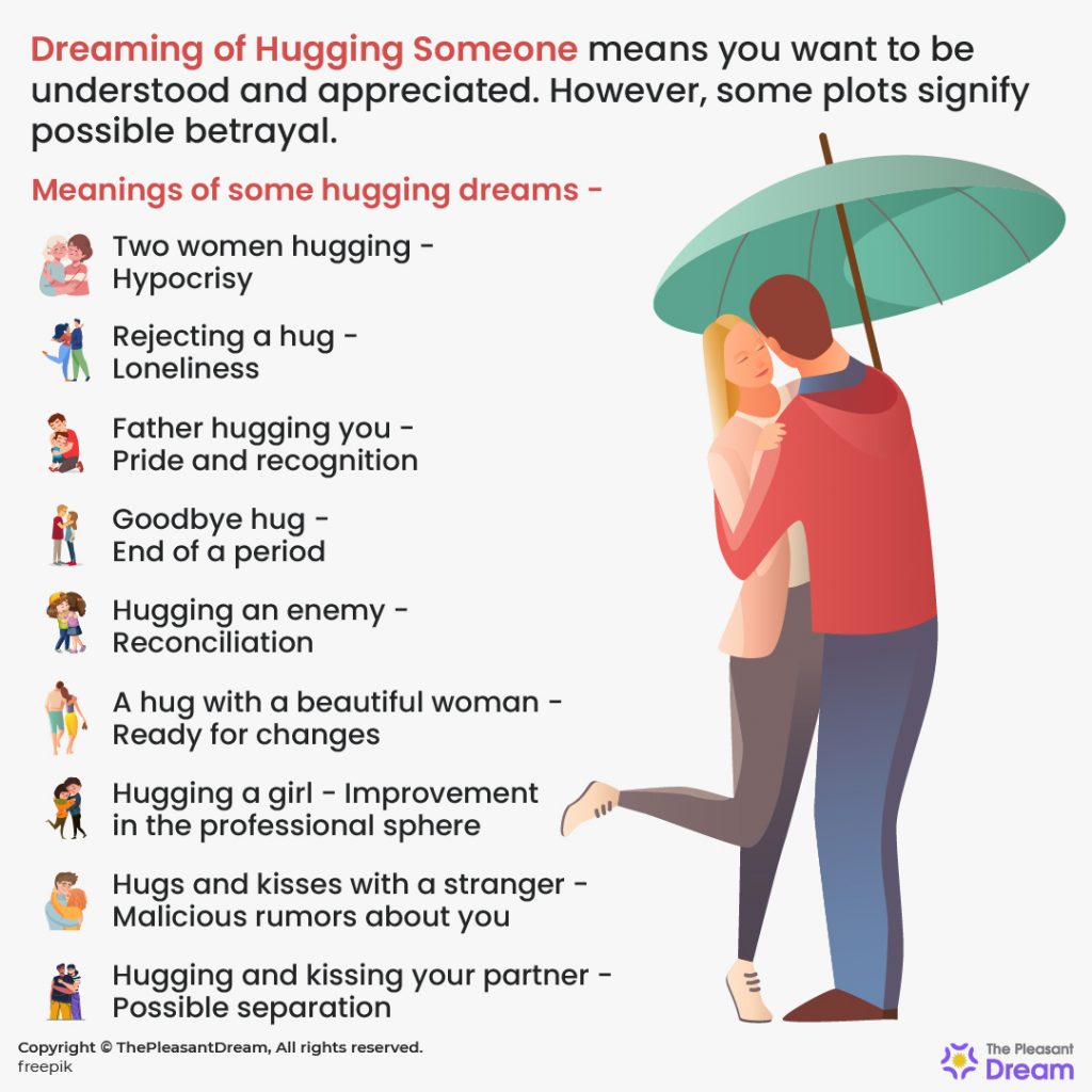 Dreaming of Hugging Someone - Various Plots And Their Interpretations