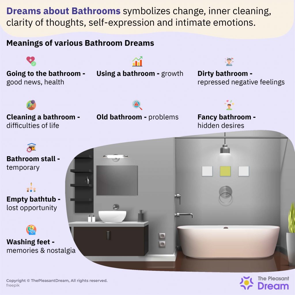 Does Bathroom Dream Indicate you Want to Pee? ThePleasantDream