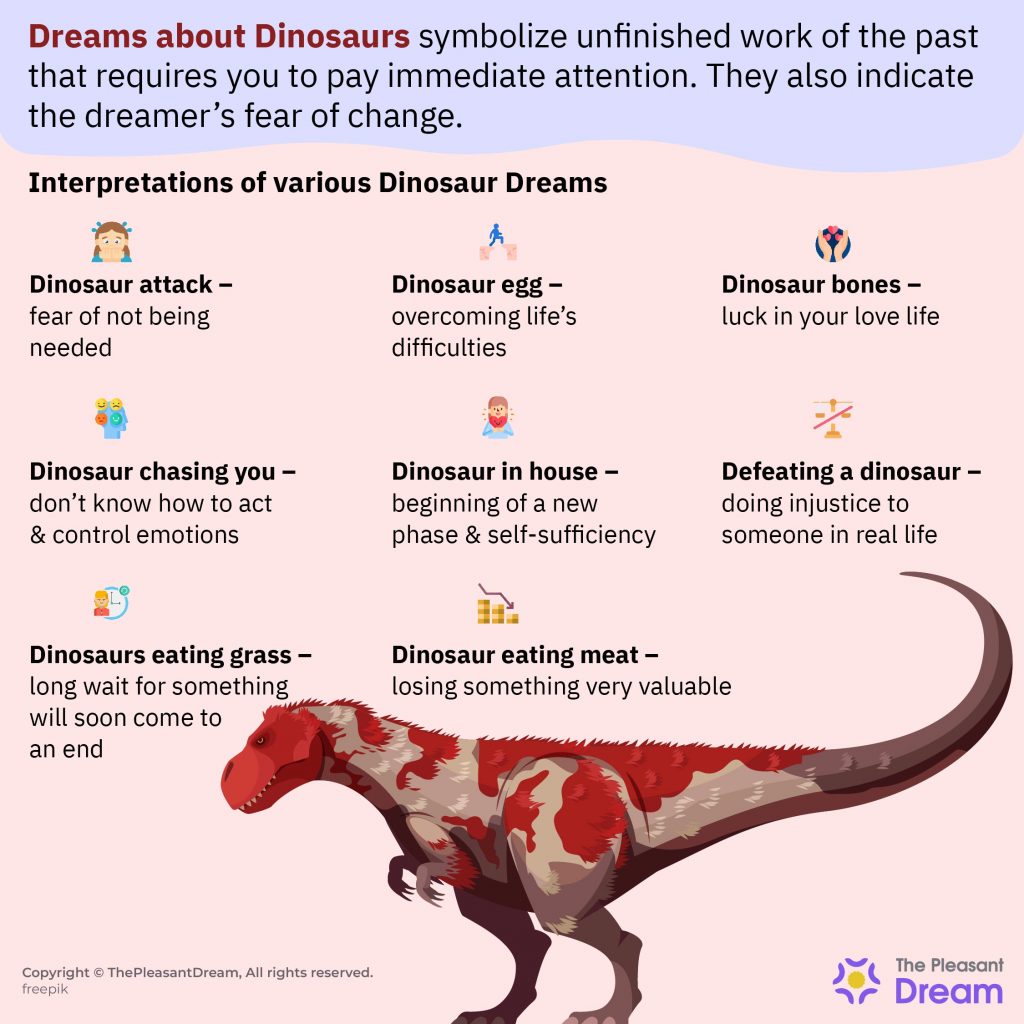 Dreams about Dinosaurs – Some Scary Scenarios & Interpretations