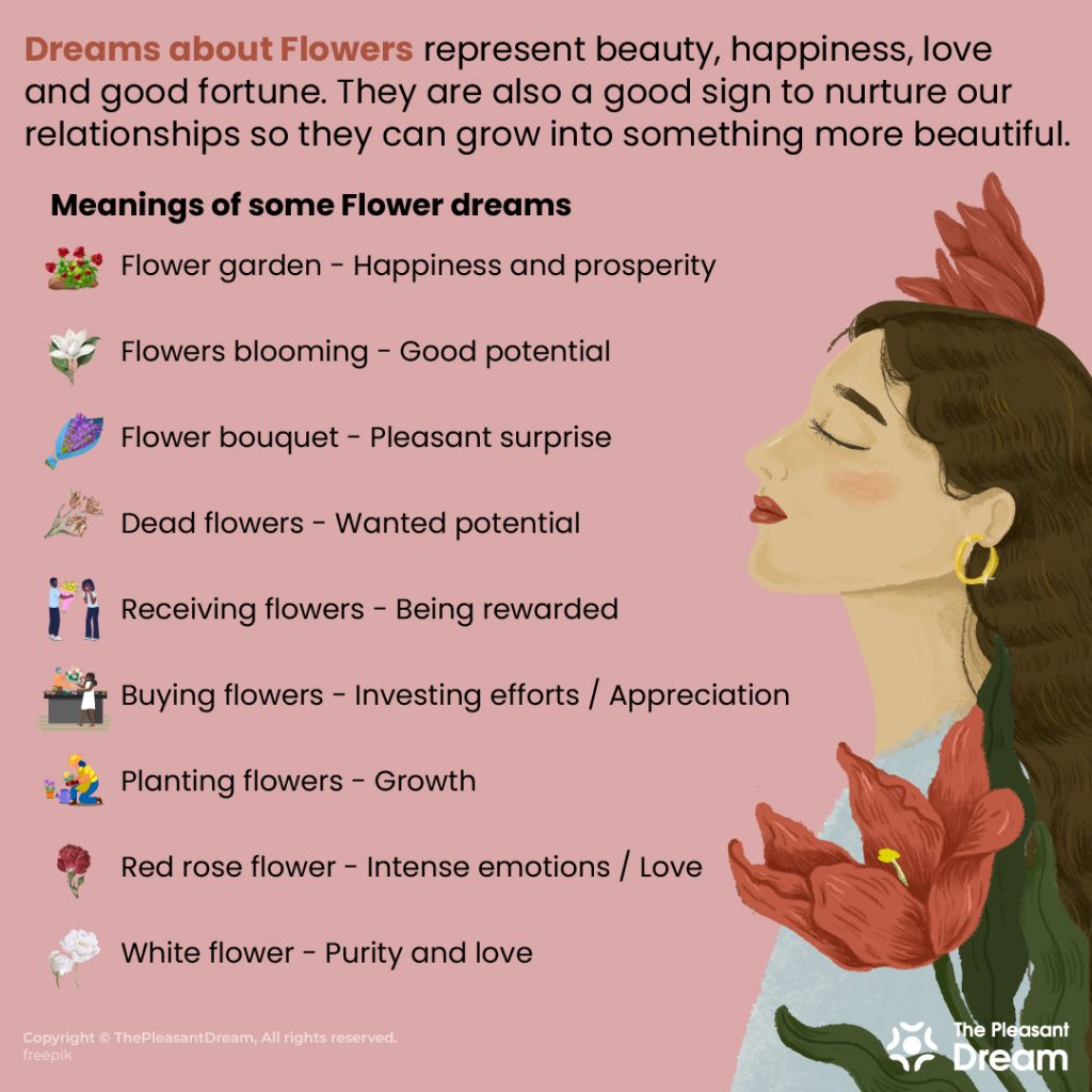 Dreams about Flowers - 61 Types of Flowers And Their Meaning