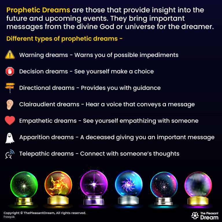 Prophetic Dreams An Intriguing Insight about The Future!