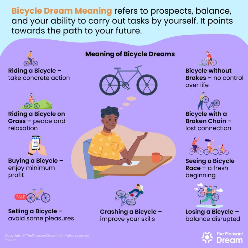 dreams-about-bicycle-pedal-into-the-world-of-subconscious