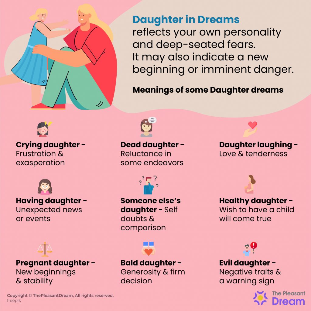 Daughter Dream Meaning - 63 Types of Dreams and Their Interpretation