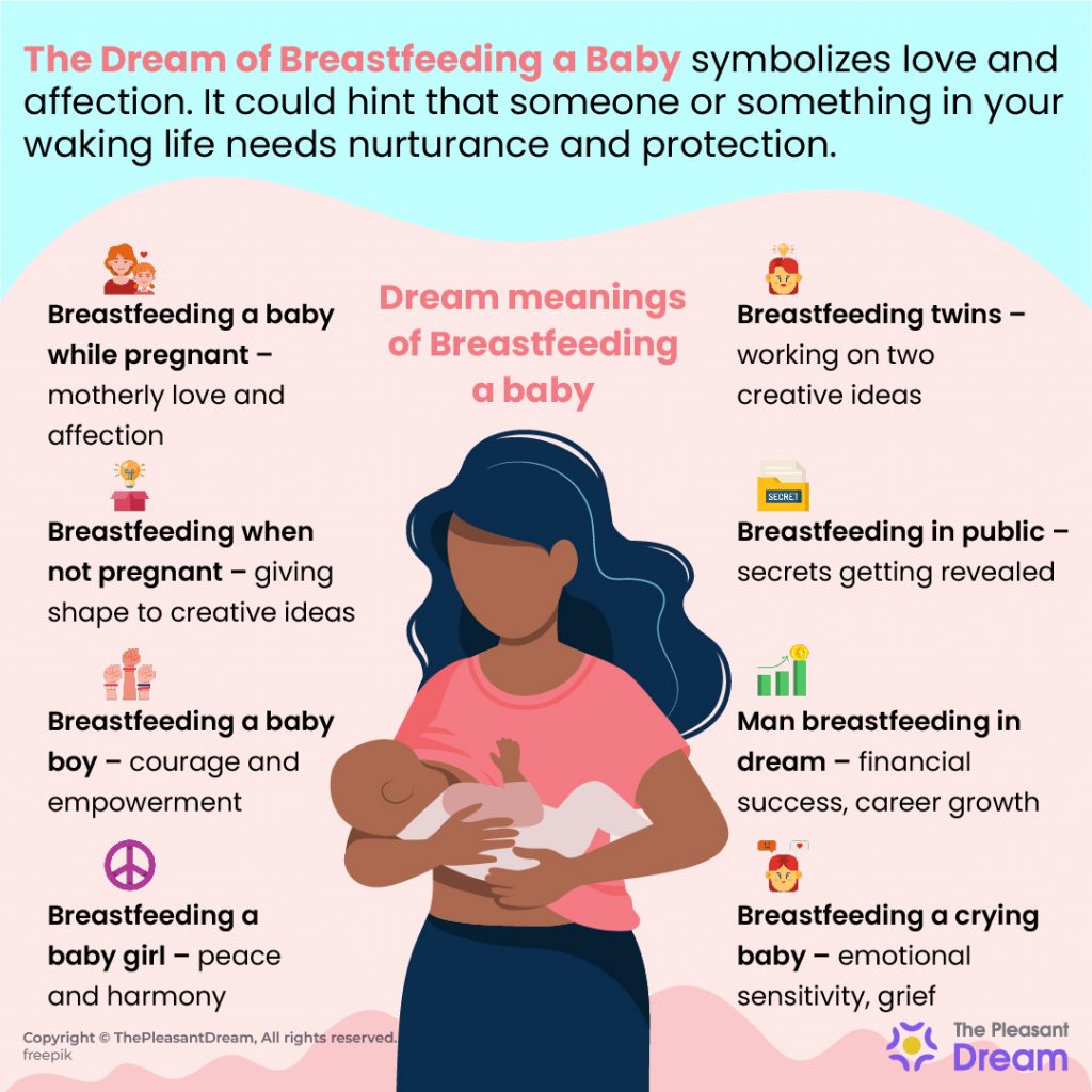 Dream of Breastfeeding a Baby - Various Scenarios and Its Meanings