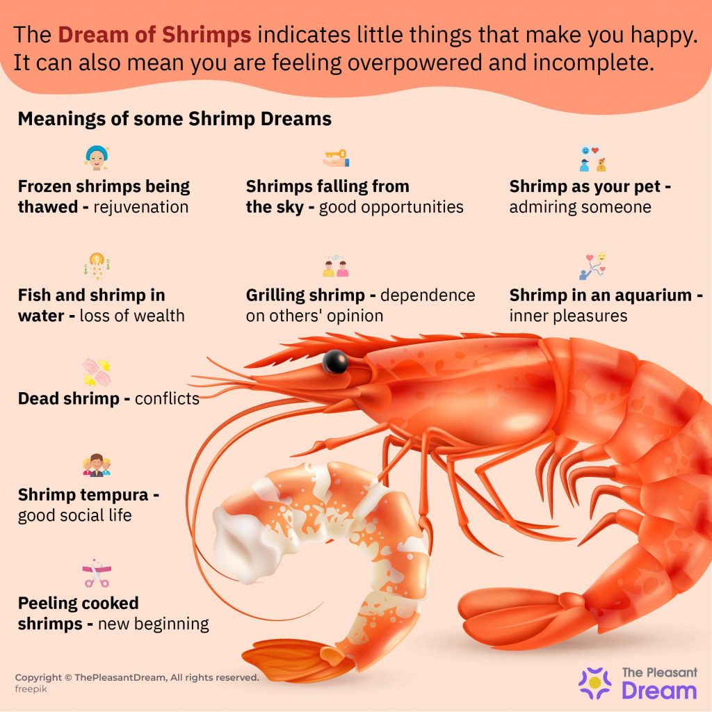 Dream of Shrimp - 50 Plots & Their Interpretations