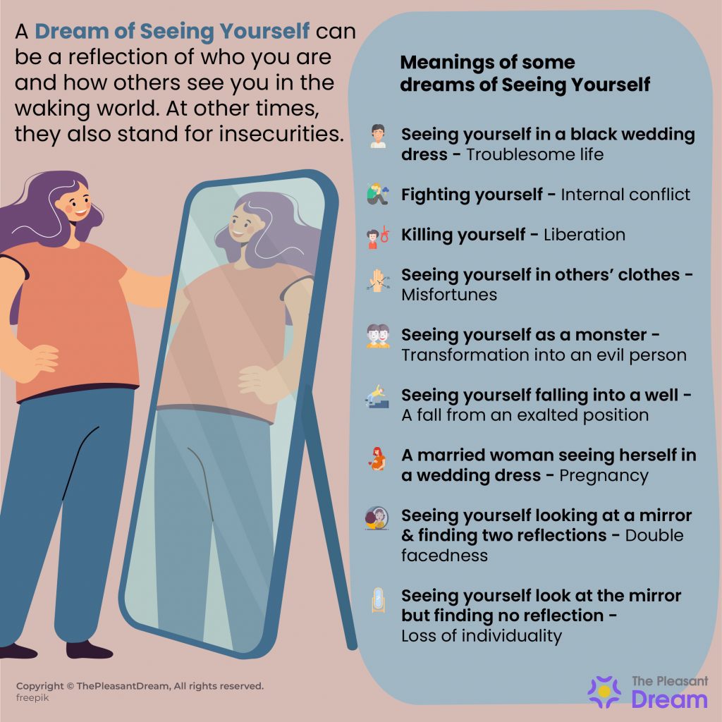 Dreams Of Seeing Yourself - Various Scenarios And Their Meanings