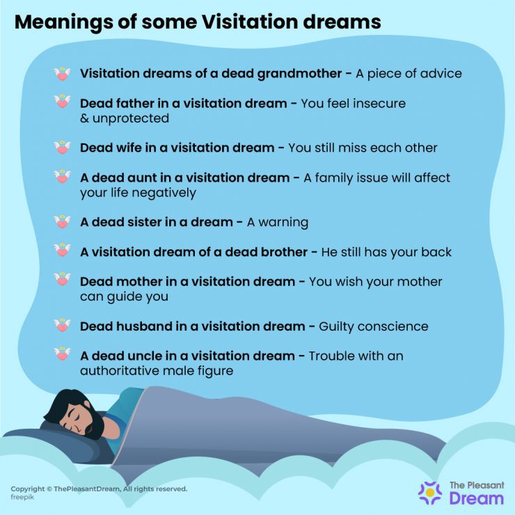 Visitation Dream Is The Spirit of Your Loved One Watching Over You?