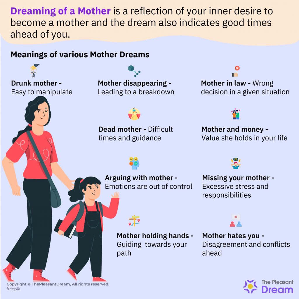 mother-dream-meaning-types-of-dreams-and-their-interpretation