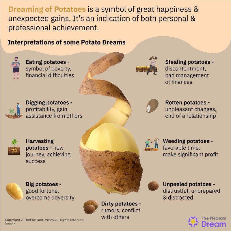 Dreaming of Potatoes Decoding Some Unexpected Happiness