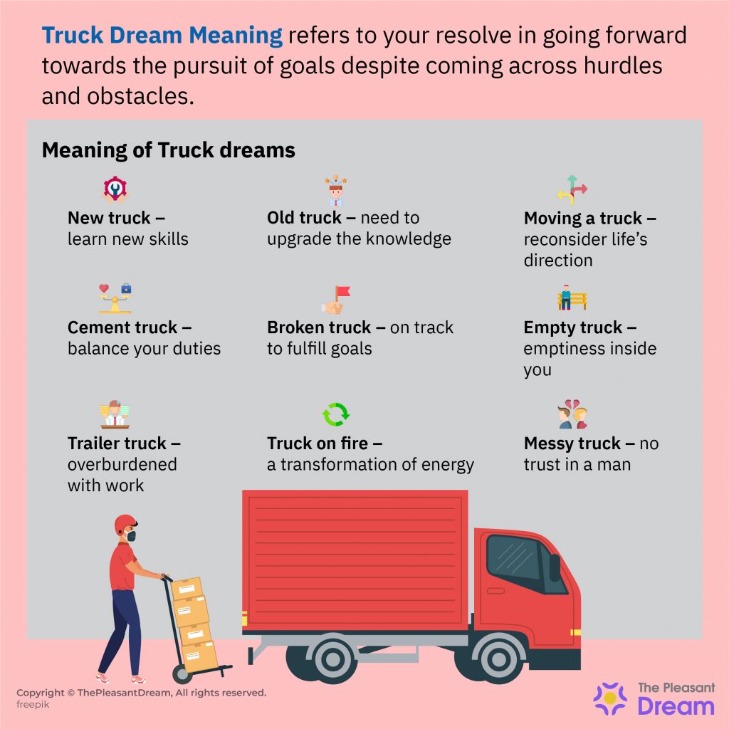 Truck Dream Meaning - 72 Scenarios and Their Interpretations