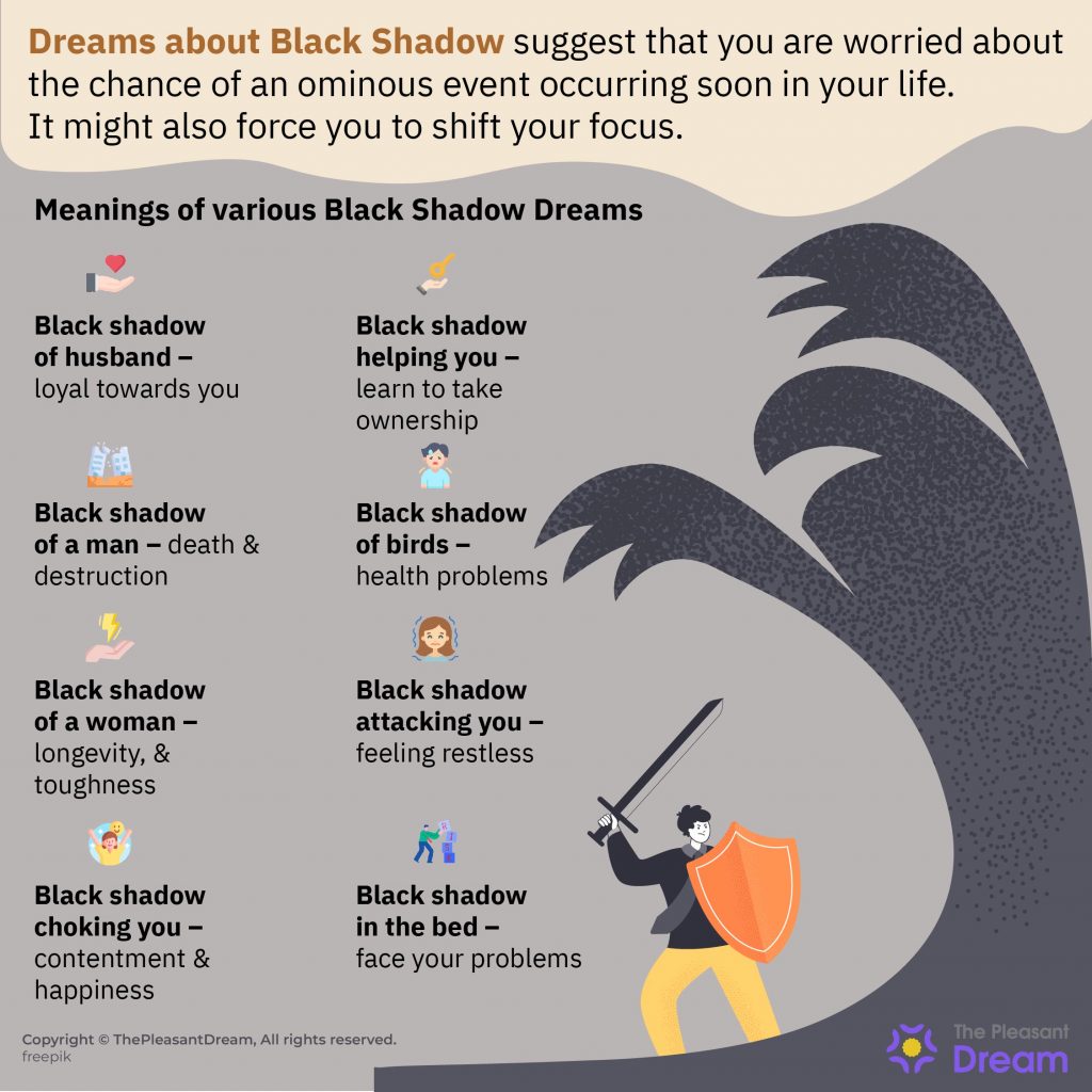 Black Shadow Dream Meaning- Various Scenarios & Interpretations